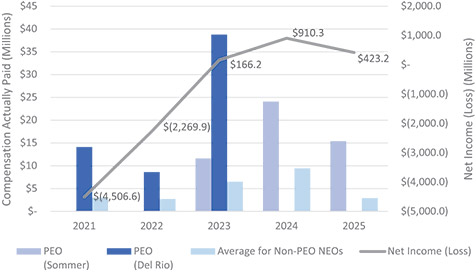 [MISSING IMAGE: bc_loss-4c.jpg]