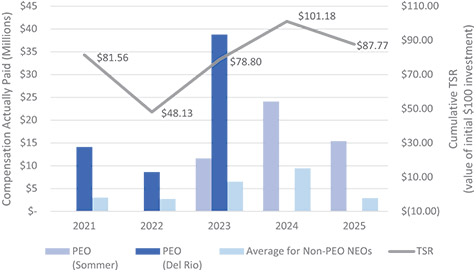 [MISSING IMAGE: bc_tsr-4c.jpg]