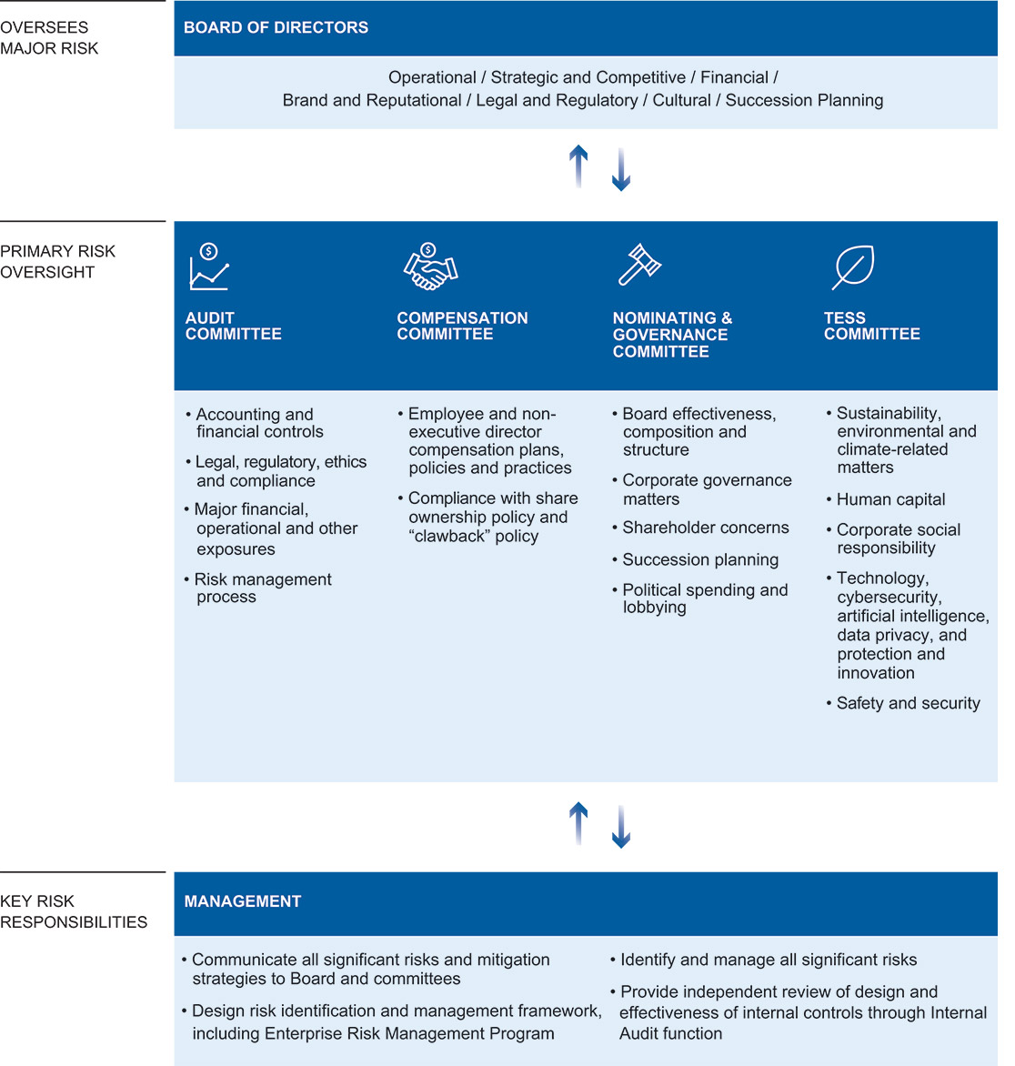 [MISSING IMAGE: tb_board-4c.jpg]