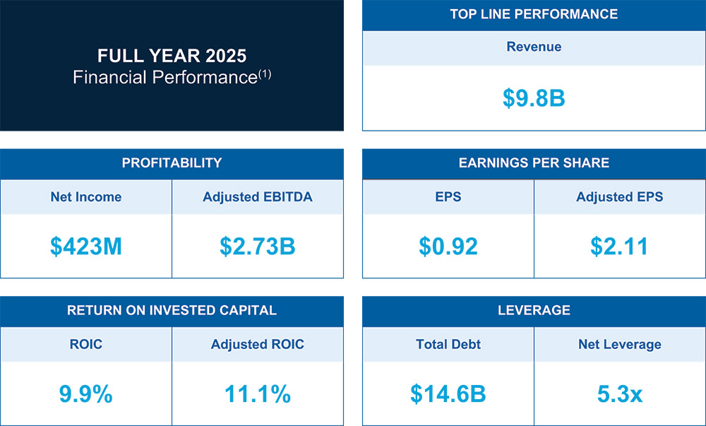 [MISSING IMAGE: tb_executivecompen-4c.jpg]